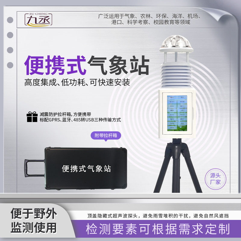八要素便攜式氣象站實(shí)用更便捷！